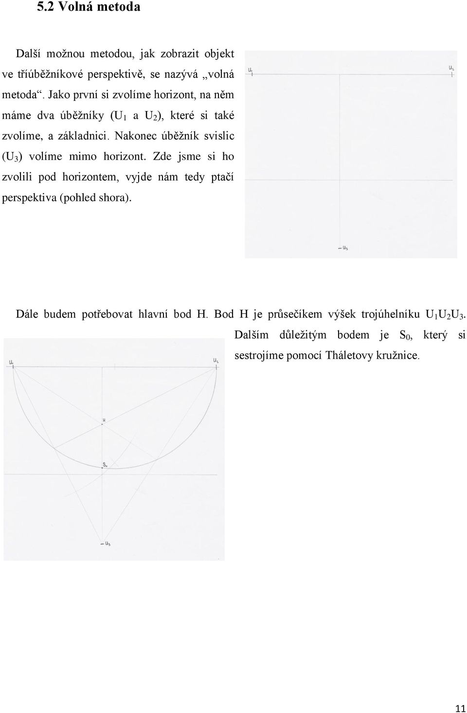 Nakonec úběžník svislic (U 3 ) volíme mimo horizont.