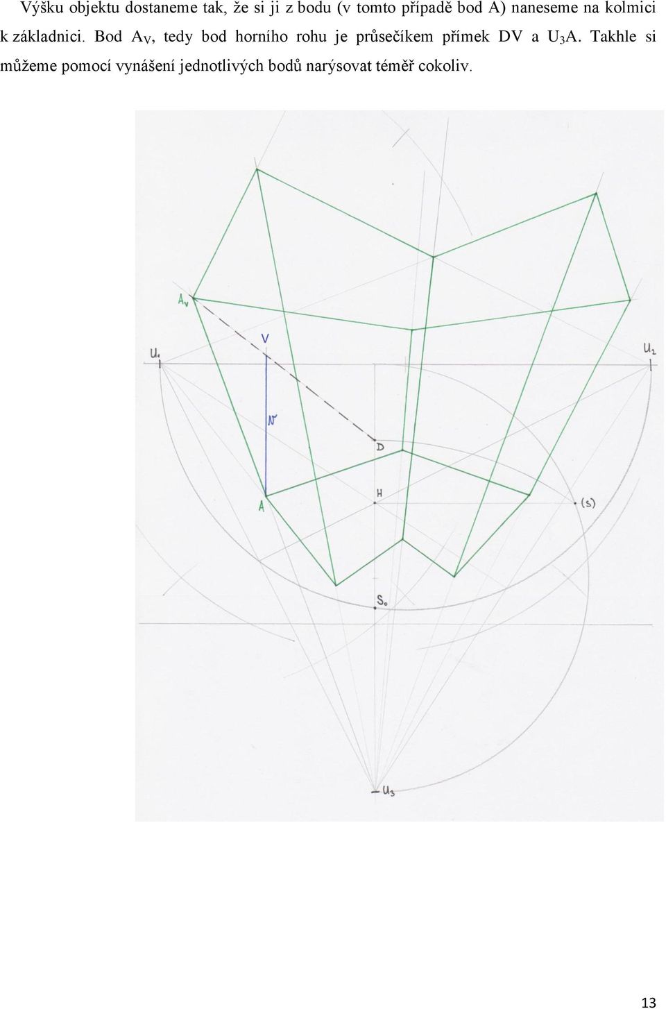 Bod A V, tedy bod horního rohu je průsečíkem přímek DV a U 3