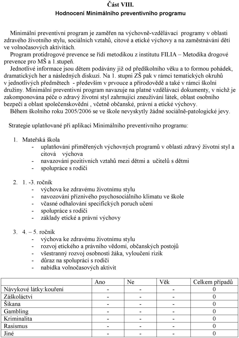 na zaměstnávání dětí ve volnočasových aktivitách. Program protidrogové prevence se řídí metodikou z institutu FILIA Metodika drogové prevence pro MŠ a 1.stupeň.