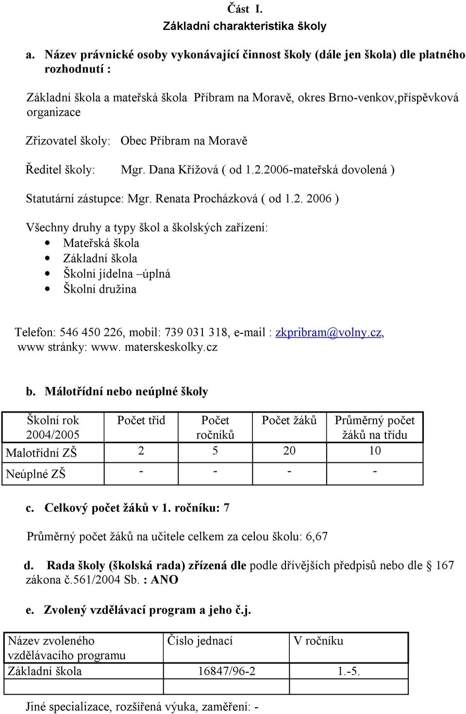 školy: Obec Příbram na Moravě Ředitel školy: Mgr. Dana Křížová ( od 1.2.