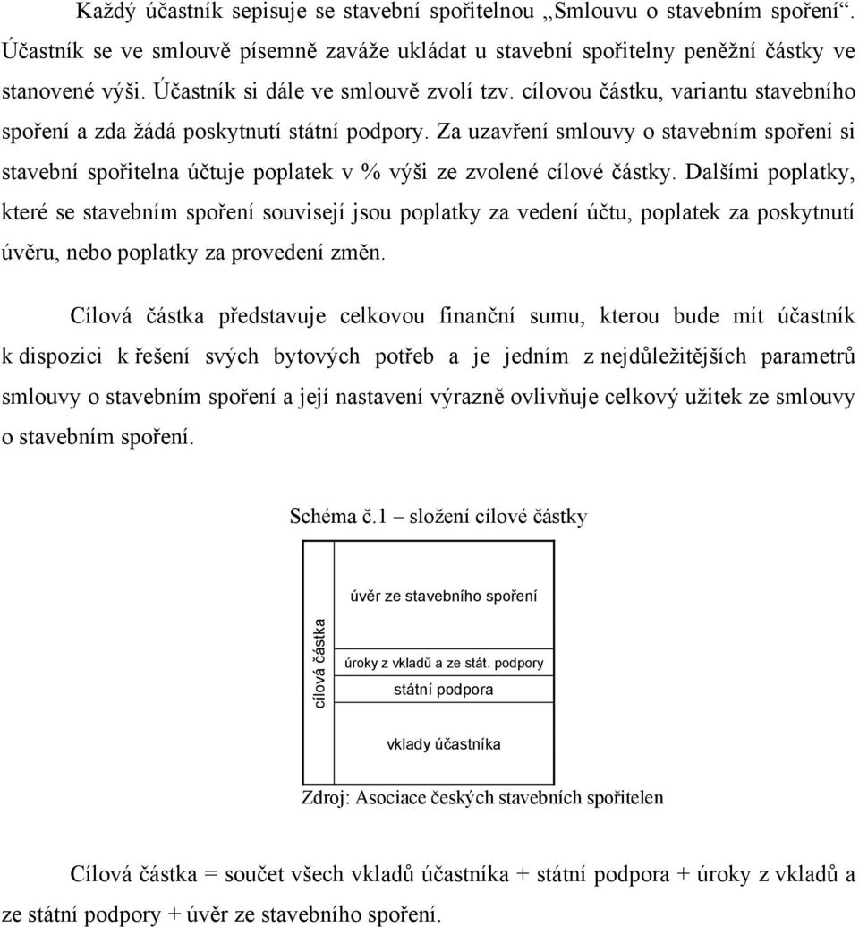 Za uzavření smlouvy o stavebním spoření si stavební spořitelna účtuje poplatek v % výši ze zvolené cílové částky.