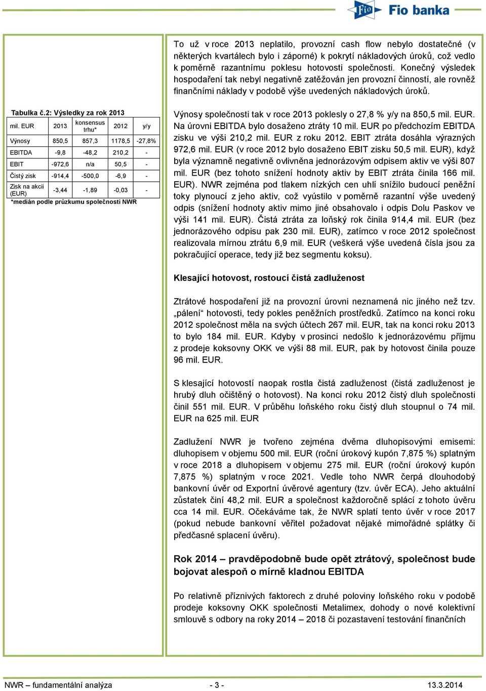 EUR 2013 konsensus trhu* 2012 y/y Výnosy 850,5 857,3 1178,5-27,8% EBITDA -9,8-48,2 210,2 - EBIT -972,6 n/a 50,5 - Čistý zisk -914,4-500,0-6,9 - Zisk na akcii -3,44-1,89-0,03 - (EUR) *medián podle