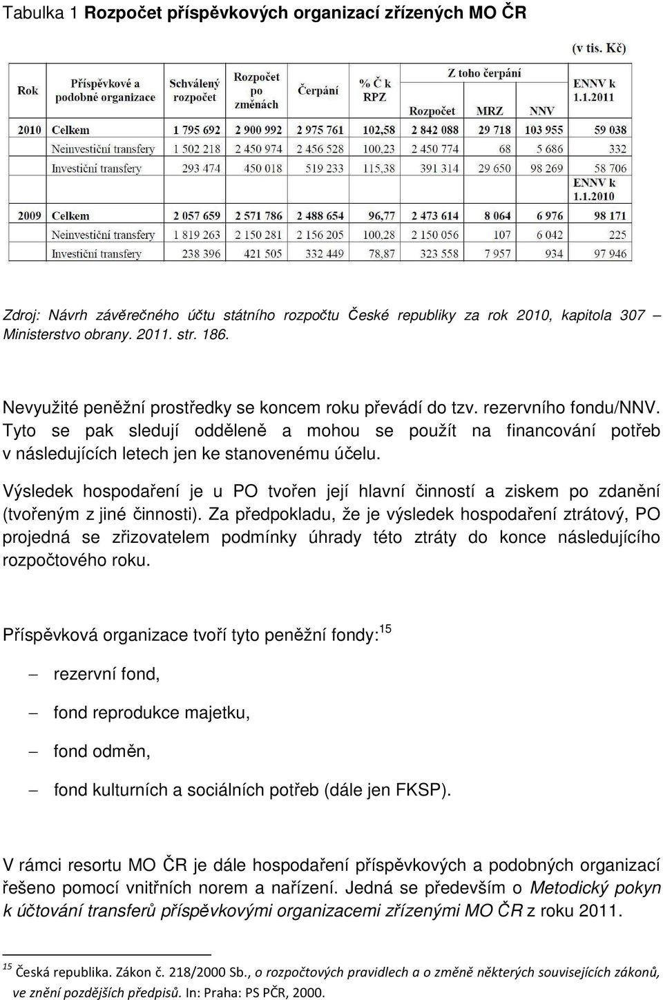 Výsledek hospodaření je u PO tvořen její hlavní činností a ziskem po zdanění (tvořeným z jiné činnosti).