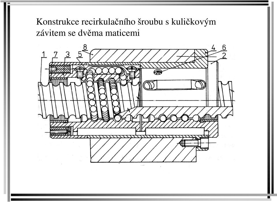 šroubu s
