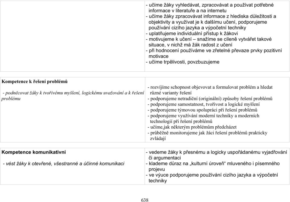 hodnocení používáme ve zetelné pevaze prvky pozitivní motivace - uíme trplivosti, povzbuzujeme Kompetence k ešení problém - podncovat žáky k tvoivému myšlení, logickému uvažování a k ešení problému