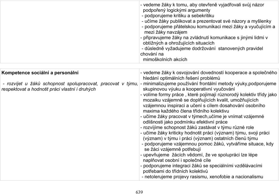 navzájem - pipravujeme žáky na zvládnutí komunikace s jinými lidmi v obtížných a ohrožujících situacích - dsledn vyžadujeme dodržování stanovených pravidel chování na mimoškolních akcích - vedeme