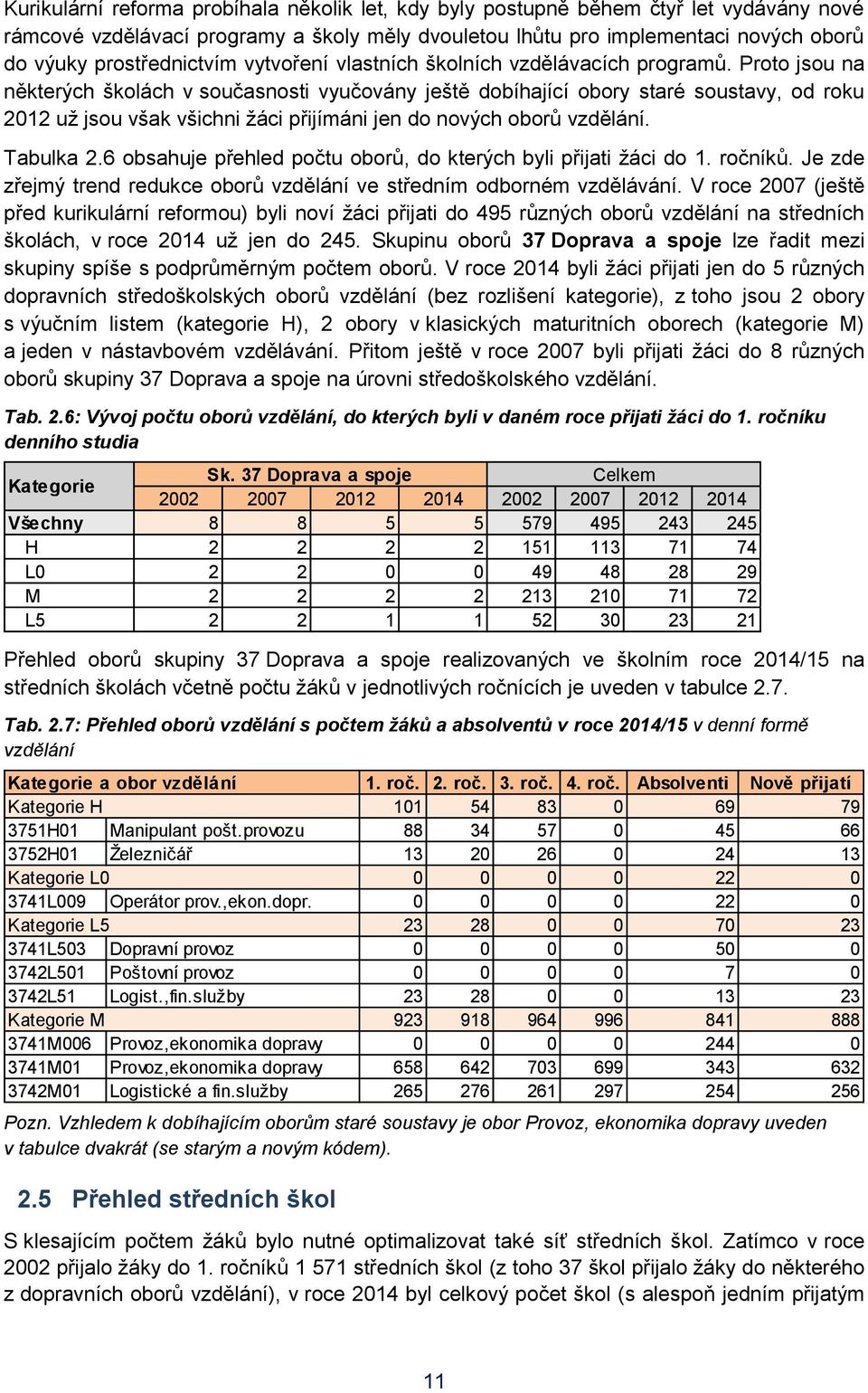 Proto jsou na některých školách v současnosti vyučovány ještě dobíhající obory staré soustavy, od roku 2012 už jsou však všichni žáci přijímáni jen do nových oborů vzdělání. Tabulka 2.