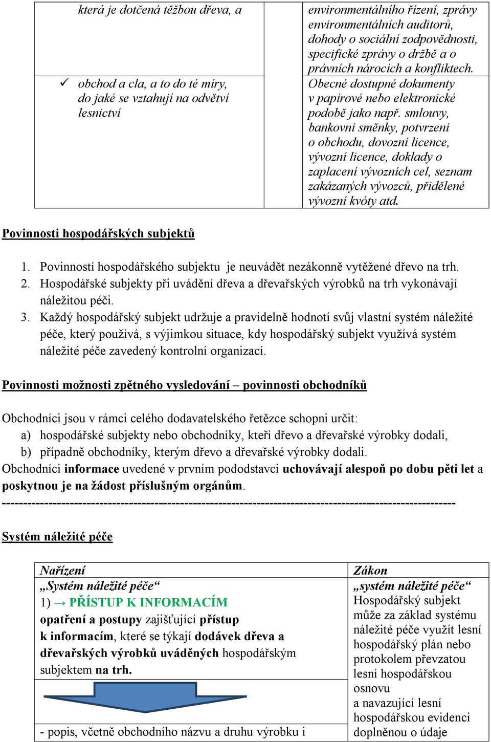 smlouvy, bankovní směnky, potvrzení o obchodu, dovozní licence, vývozní licence, doklady o zaplacení vývozních cel, seznam zakázaných vývozců, přidělené vývozní kvóty atd.