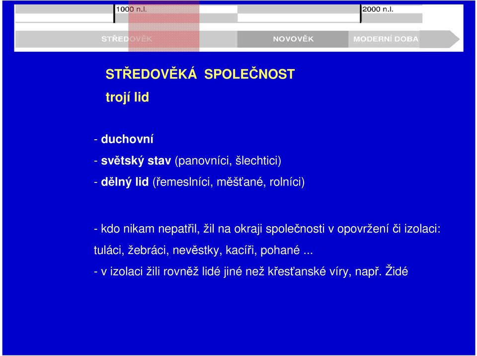 žil na okraji společnosti v opovržení či izolaci: tuláci, žebráci, nevěstky,