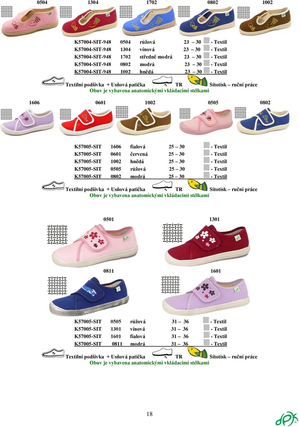 K57005-SIT 1002 hnědá 25 30 - Textil K57005-SIT 0505 růžová 25 30 - Textil K57005-SIT 0802 modrá 25 30 - Textil Textilní podšívka + Usňová patička Sítotisk ruční práce 0501 1301 0811 1601 K57005-SIT