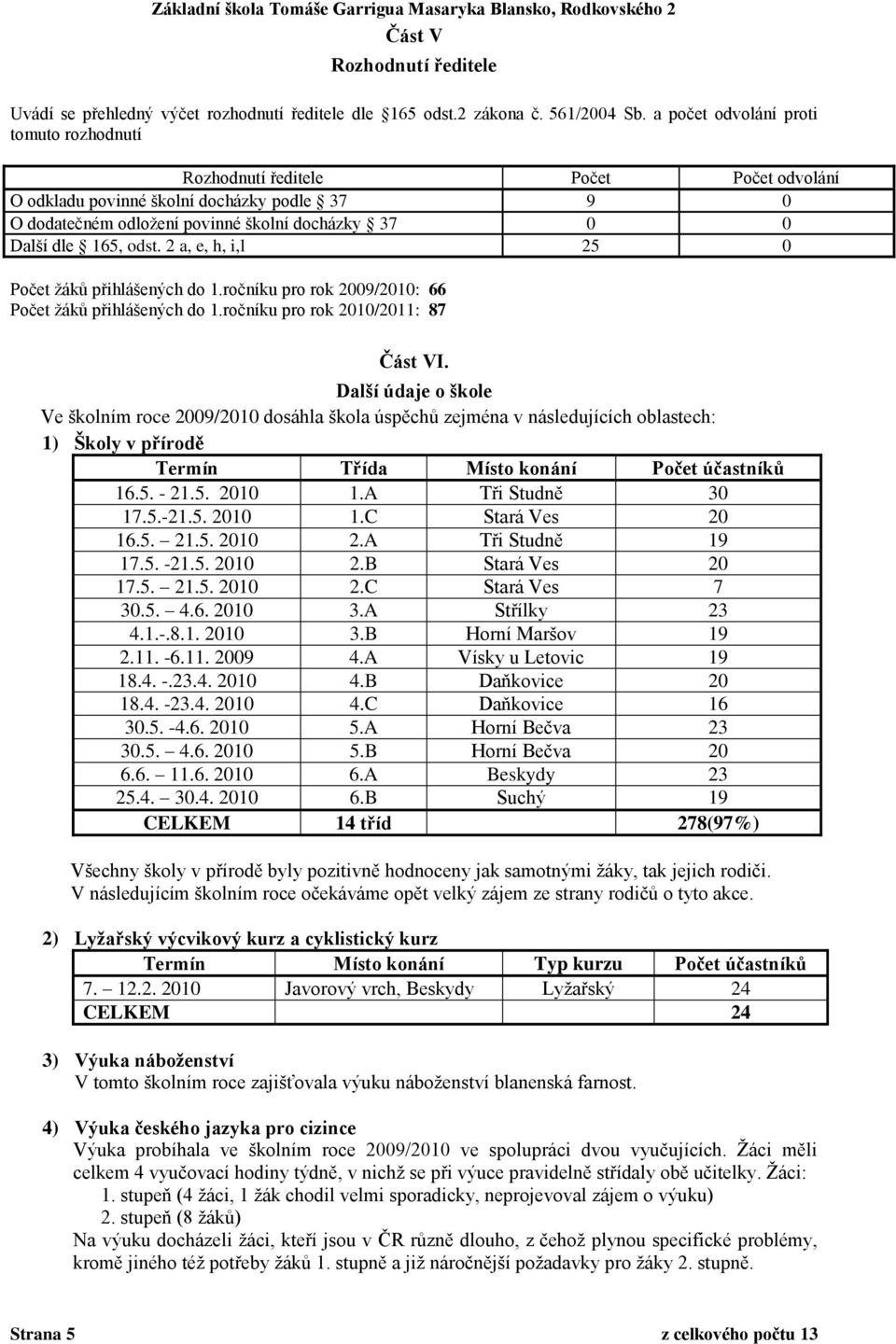 odst. 2 a, e, h, i,l 25 0 Počet ţáků přihlášených do 1.ročníku pro rok 2009/2010: 66 Počet ţáků přihlášených do 1.ročníku pro rok 2010/2011: 87 Část VI.