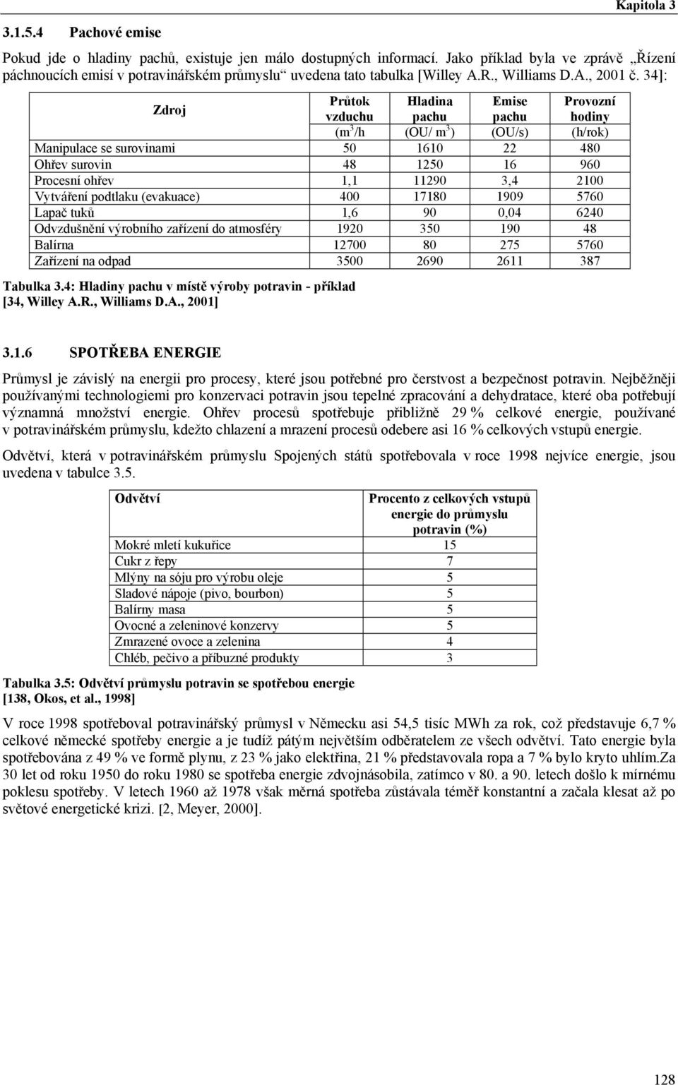 34]: Zdroj Průtok Hladina Emise Provozní vzduchu pachu pachu hodiny (m 3 /h (OU/ m 3 ) (OU/s) (h/rok) Manipulace se surovinami 50 1610 22 480 Ohřev surovin 48 1250 16 960 Procesní ohřev 1,1 11290 3,4