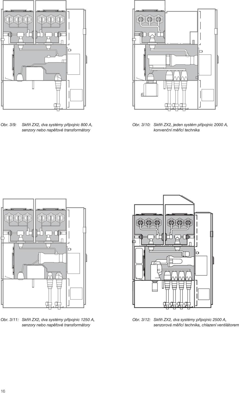3/11: Skříň ZX2, dva systémy přípojnic 1250 A, senzory nebo napěťové transformátory Obr.