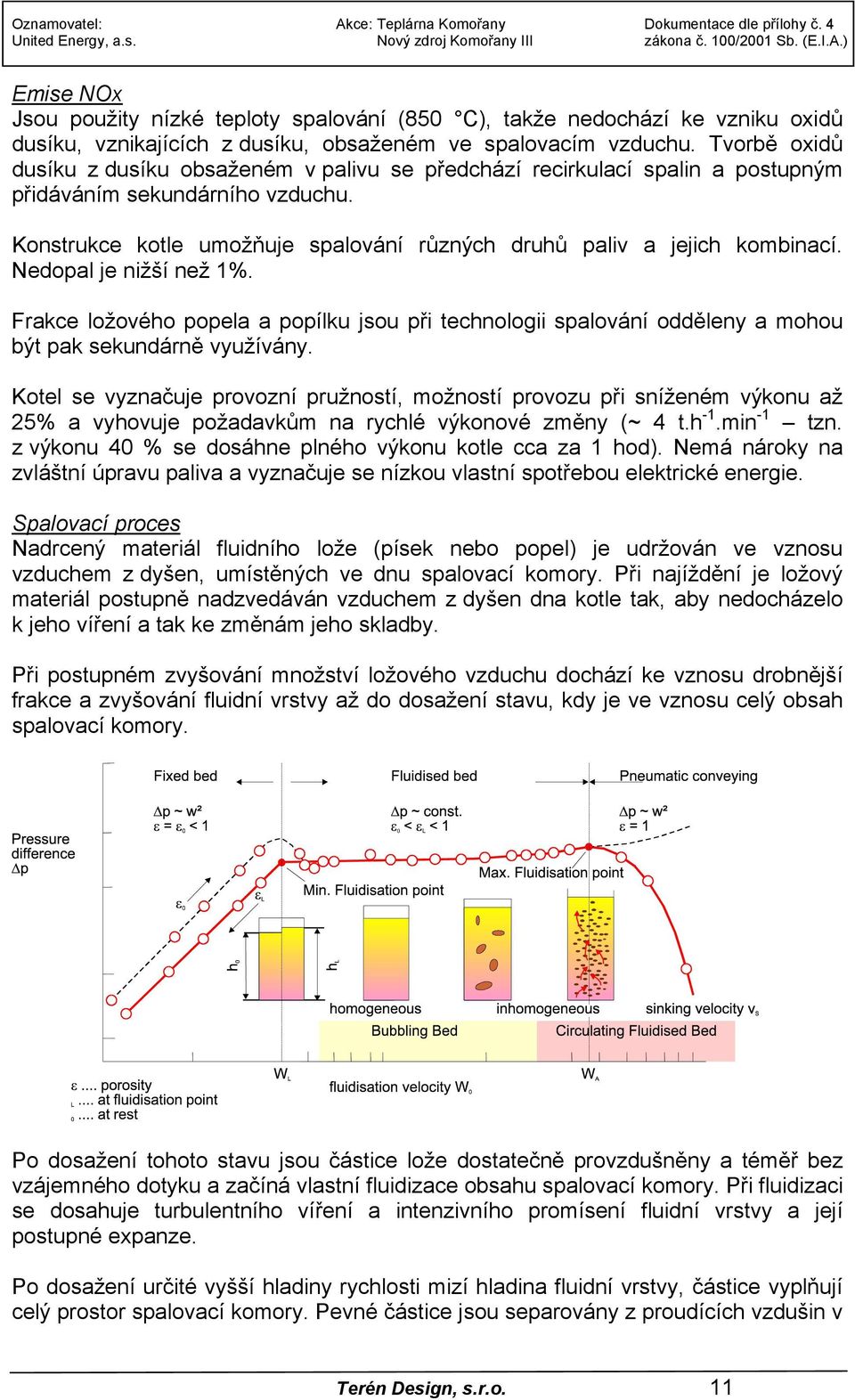 Nedopal je nižší než 1%. Frakce ložového popela a popílku jsou při technologii spalování odděleny a mohou být pak sekundárně využívány.
