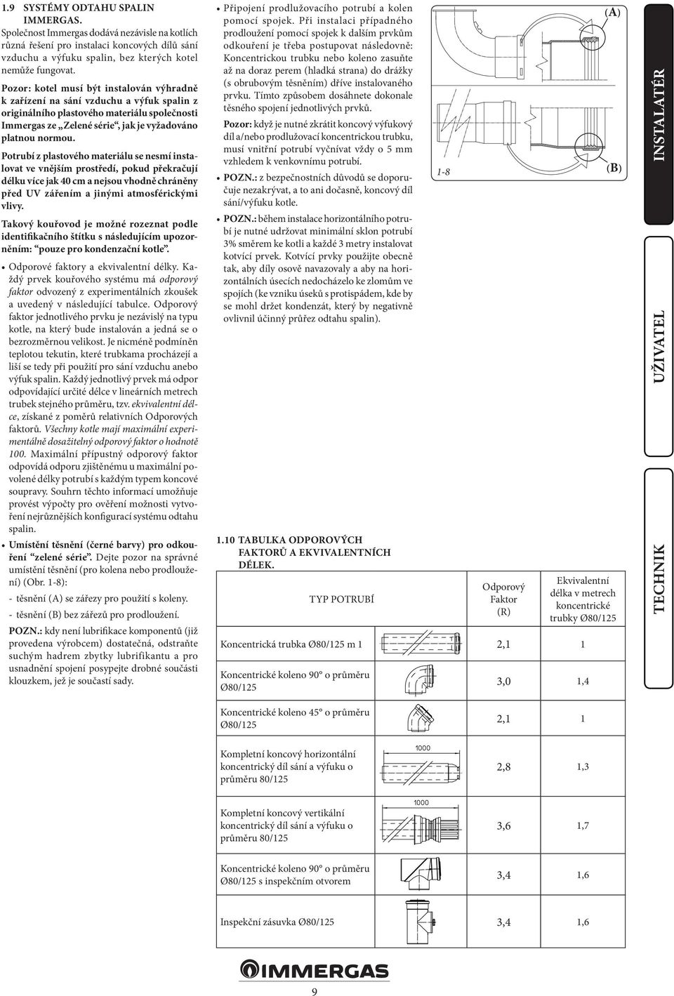 Potrubí z plastového materiálu se nesmí instalovat ve vnějším prostředí, pokud překračují délku více jak 40 cm a nejsou vhodně chráněny před UV zářením a jinými atmosférickými vlivy.