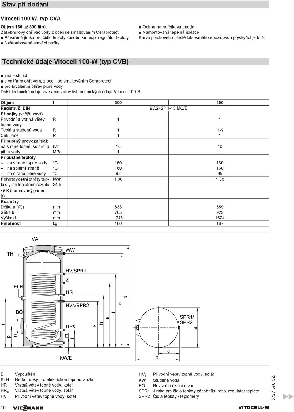 Technické údaje Vitocell 0-W (typ CVB) vedle stojící s vnitřním ohřevem, z oceli, se smaltováním Ceraprotect pro bivalentní ohřev pitné vody Další technické údaje viz samostatný list technických