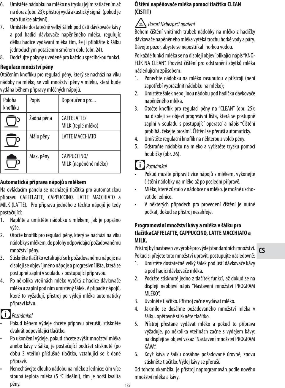 (obr. 24). 8. Dodržujte pokyny uvedené pro každou specifickou funkci.