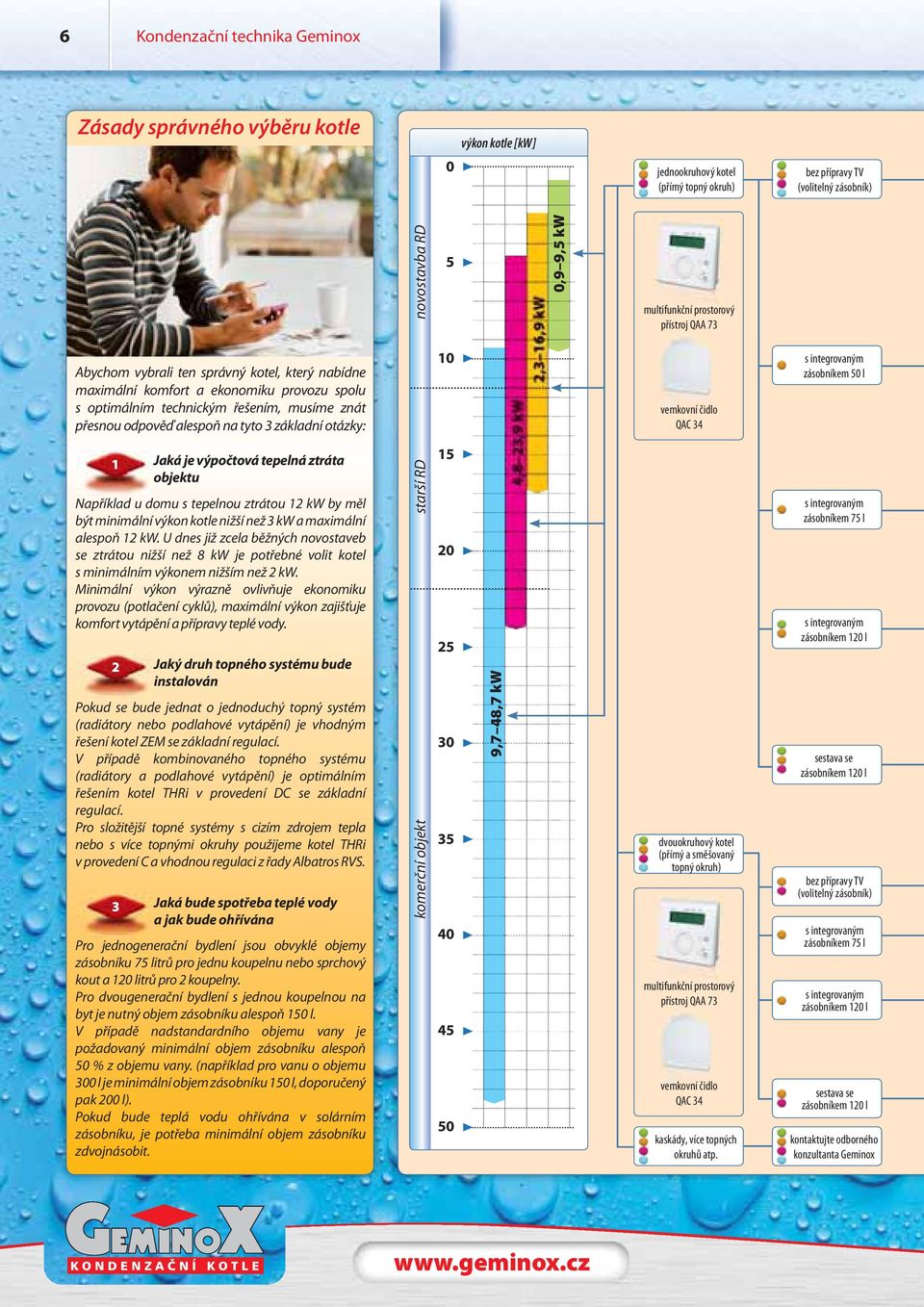 Například u domu s tepelnou ztrátou 12 kw by měl být minimální výkon kotle nižší než 3 kw a maximální alespoň 12 kw.