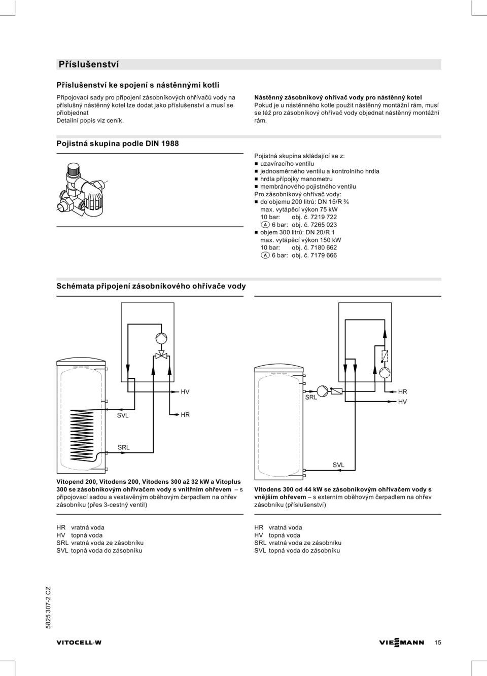 Nástěnný zásobníkový ohřívač vody pro nástěnný kotel Pokud je u nástěnného kotle použit nástěnný montážní rám, musí se též pro zásobníkový ohřívač vody objednat nástěnný montážní rám.