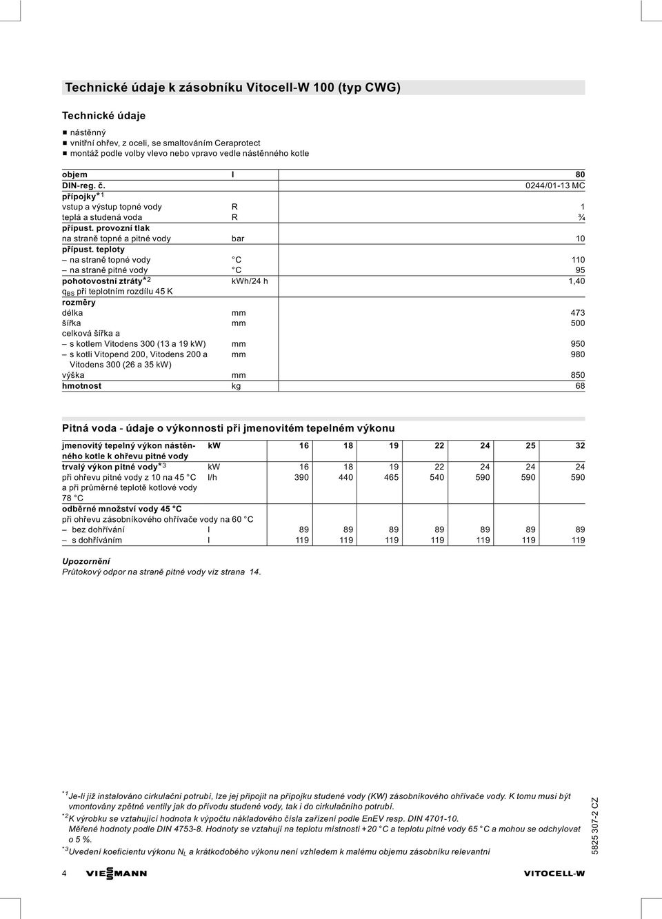 teploty na straně topné vody C 110 na straně pitné vody C 95 pohotovostní ztráty* 2 kwh/24 h 1,40 q BS při teplotním rozdílu 45 K rozměry délka mm 473 šířka mm 500 celková šířka a s kotlem Vitodens