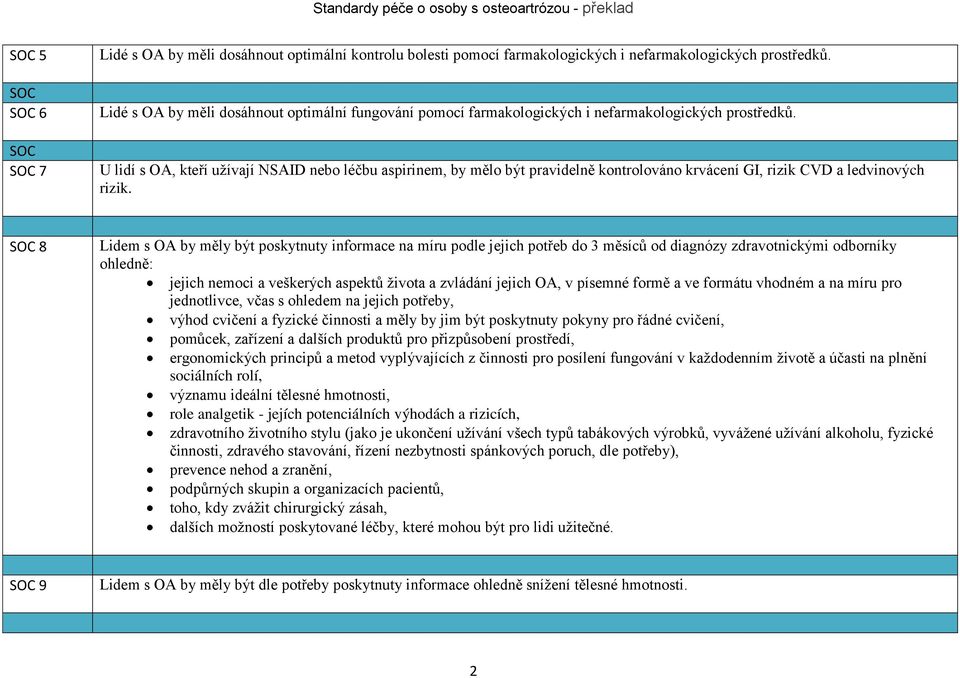 U lidí s OA, kteří užívají NSAID nebo léčbu aspirinem, by mělo být pravidelně kontrolováno krvácení GI, rizik CVD a ledvinových rizik.