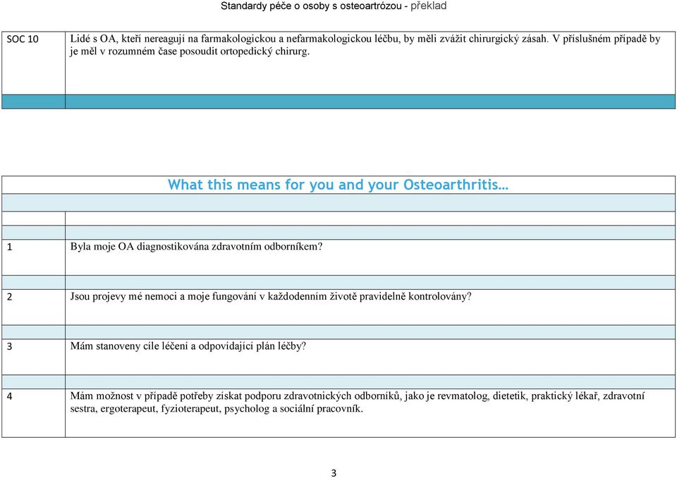 What this means for you and your Osteoarthritis 1 Byla moje OA diagnostikována zdravotním odborníkem?