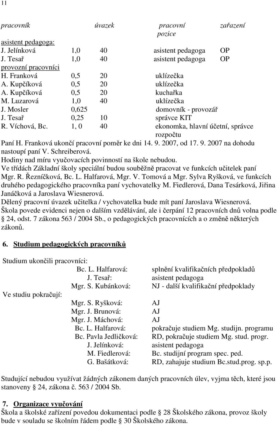 1, 0 40 ekonomka, hlavní účetní, správce rozpočtu Paní H. Franková ukončí pracovní poměr ke dni 14. 9. 2007, od 17. 9. 2007 na dohodu nastoupí paní V. Schreiberová.