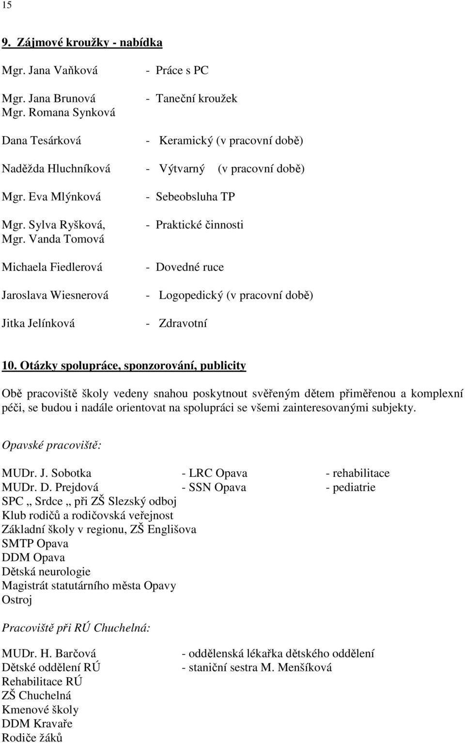 Vanda Tomová Michaela Fiedlerová Jaroslava Wiesnerová Jitka Jelínková - Sebeobsluha TP - Praktické činnosti - Dovedné ruce - Logopedický (v pracovní době) - Zdravotní 10.