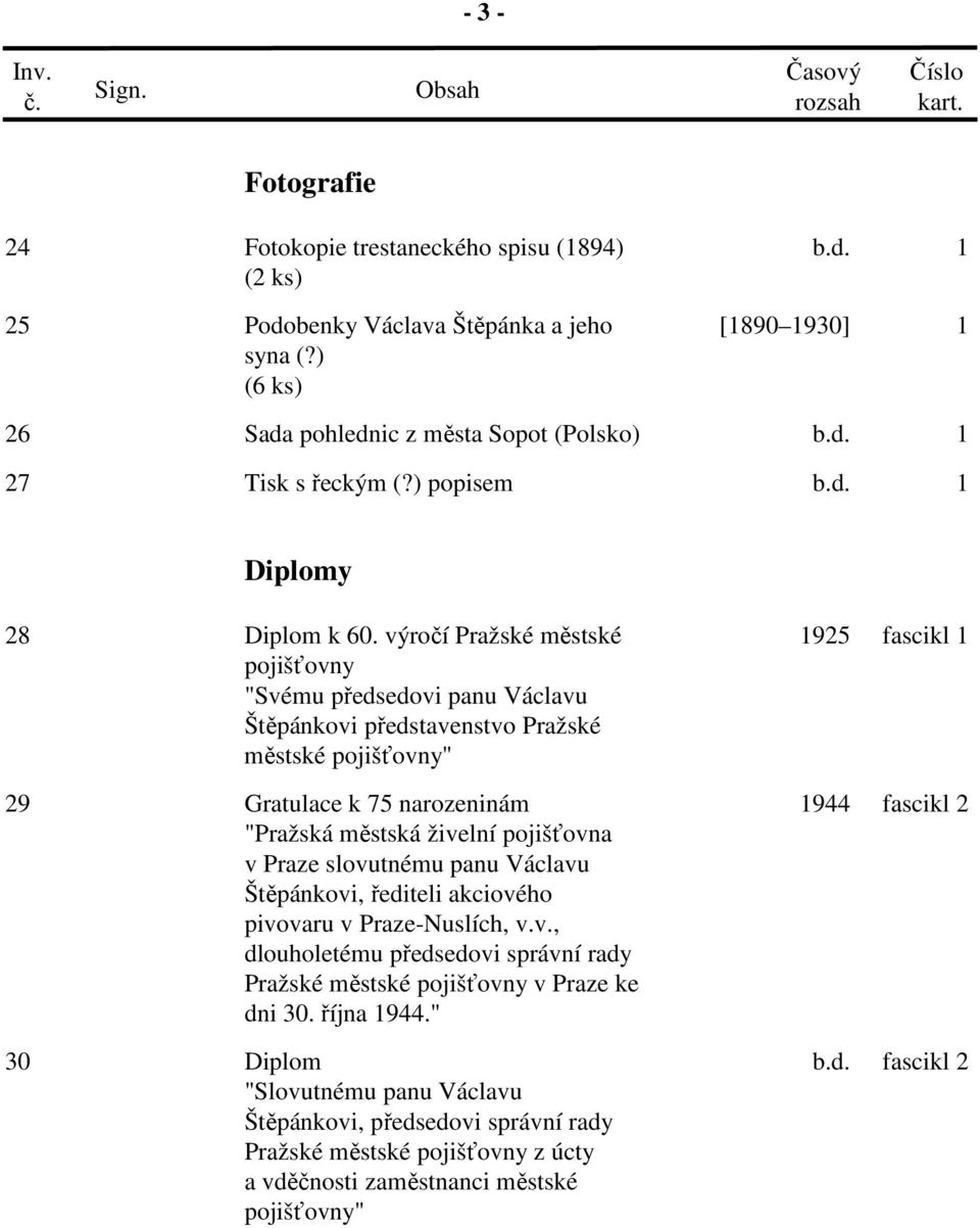 výročí Pražské městské pojišťovny "Svému předsedovi panu Václavu Štěpánkovi představenstvo Pražské městské pojišťovny" 1925 fascikl 1 29 Gratulace k 75 narozeninám "Pražská městská živelní pojišťovna