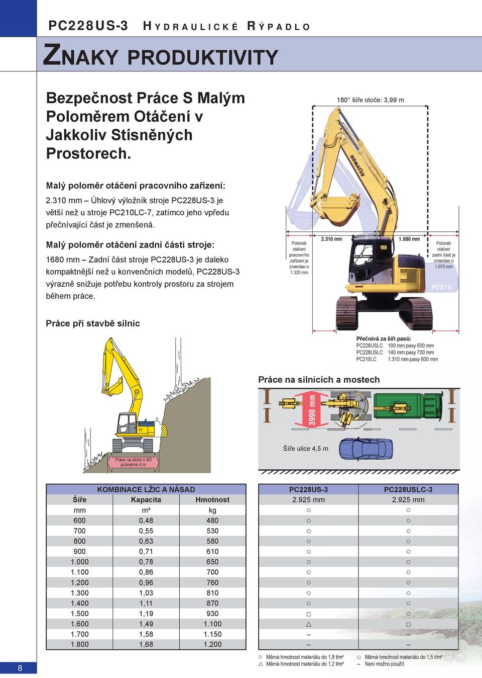 Malý poloměr otáčení zadní části stroje: 1680 mm Zadní část stroje je daleko kompaktnější než u konvenčních modelů, výrazně snižuje potřebu kontroly prostoru za strojem během práce.