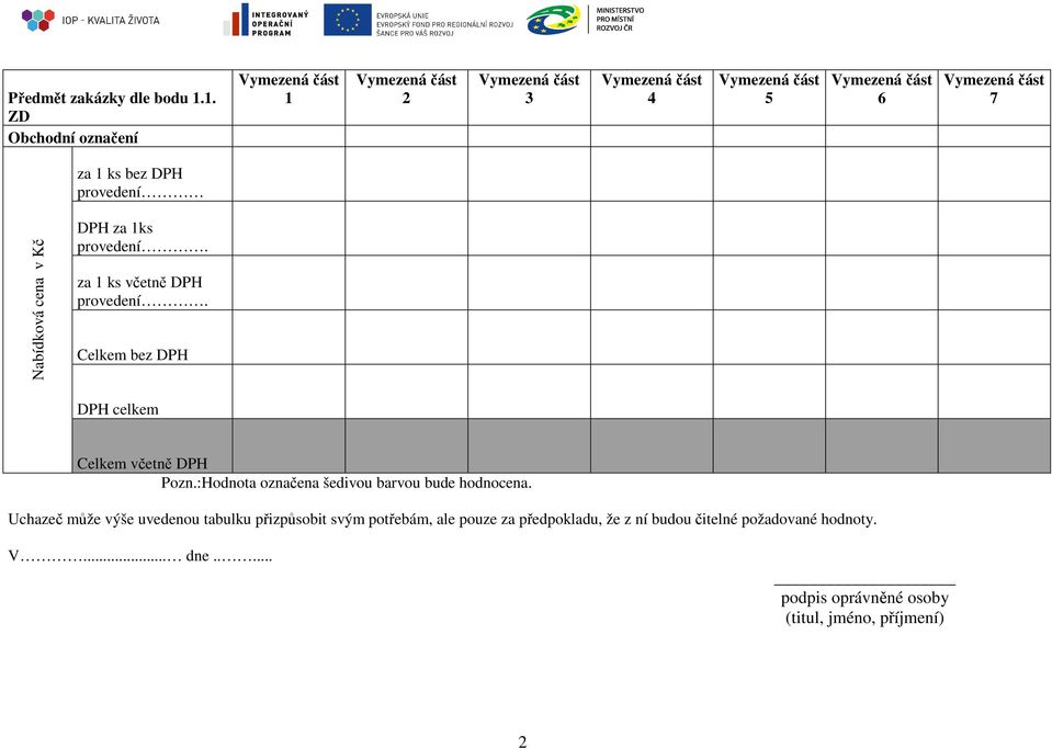 za 1 ks bez DPH provedení Nabídková cena v Kč DPH za 1ks provedení. za 1 ks včetně DPH provedení.