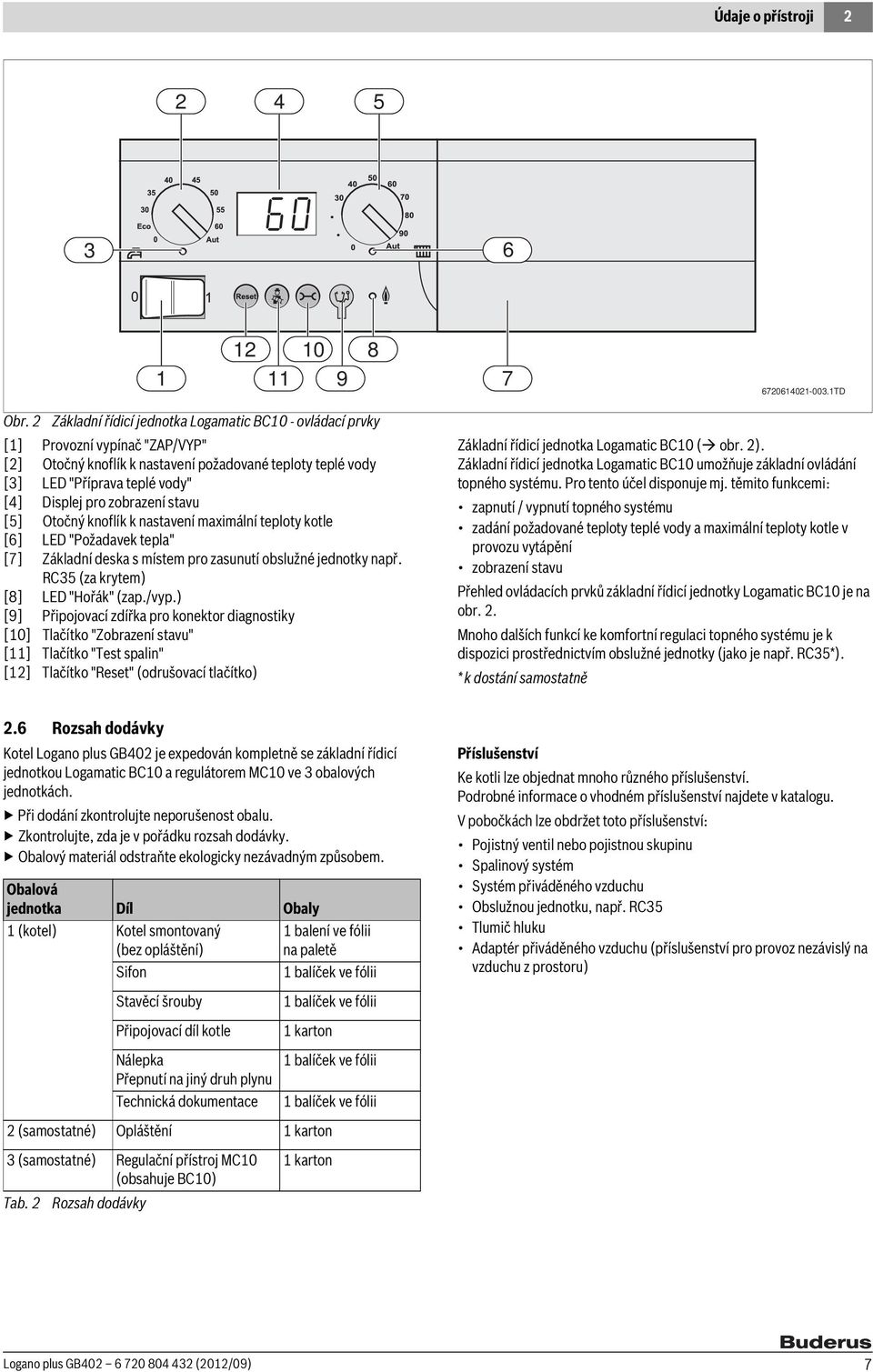 zobrazení stavu [5] Otočný knoflík k nastavení maximální teploty kotle [6] LED "Požadavek tepla" [7] Základní deska s místem pro zasunutí obslužné jednotky např. RC35 (za krytem) [8] LED "Hořák" (zap.