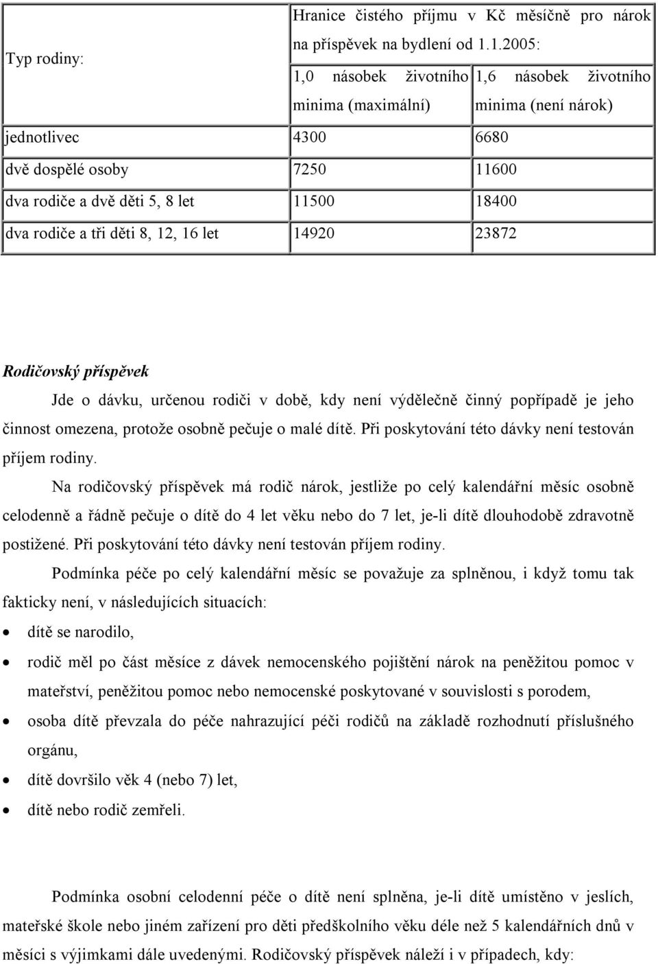 tři děti 8, 12, 16 let 14920 23872 Rodičovský příspěvek Jde o dávku, určenou rodiči v době, kdy není výdělečně činný popřípadě je jeho činnost omezena, protože osobně pečuje o malé dítě.