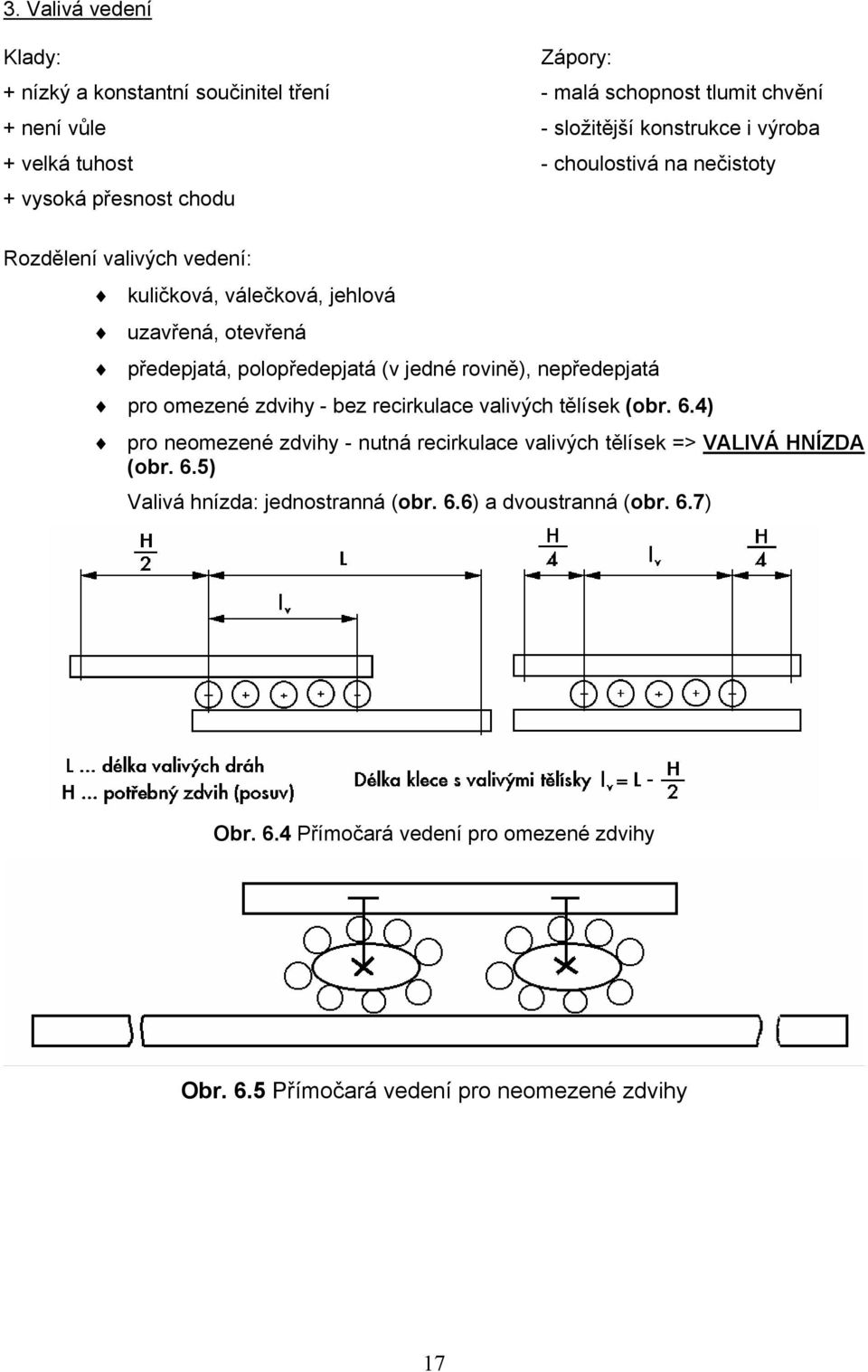 rovině), nepředepjatá pro omezené zdvihy - bez recirkulace valivých tělísek (obr. 6.