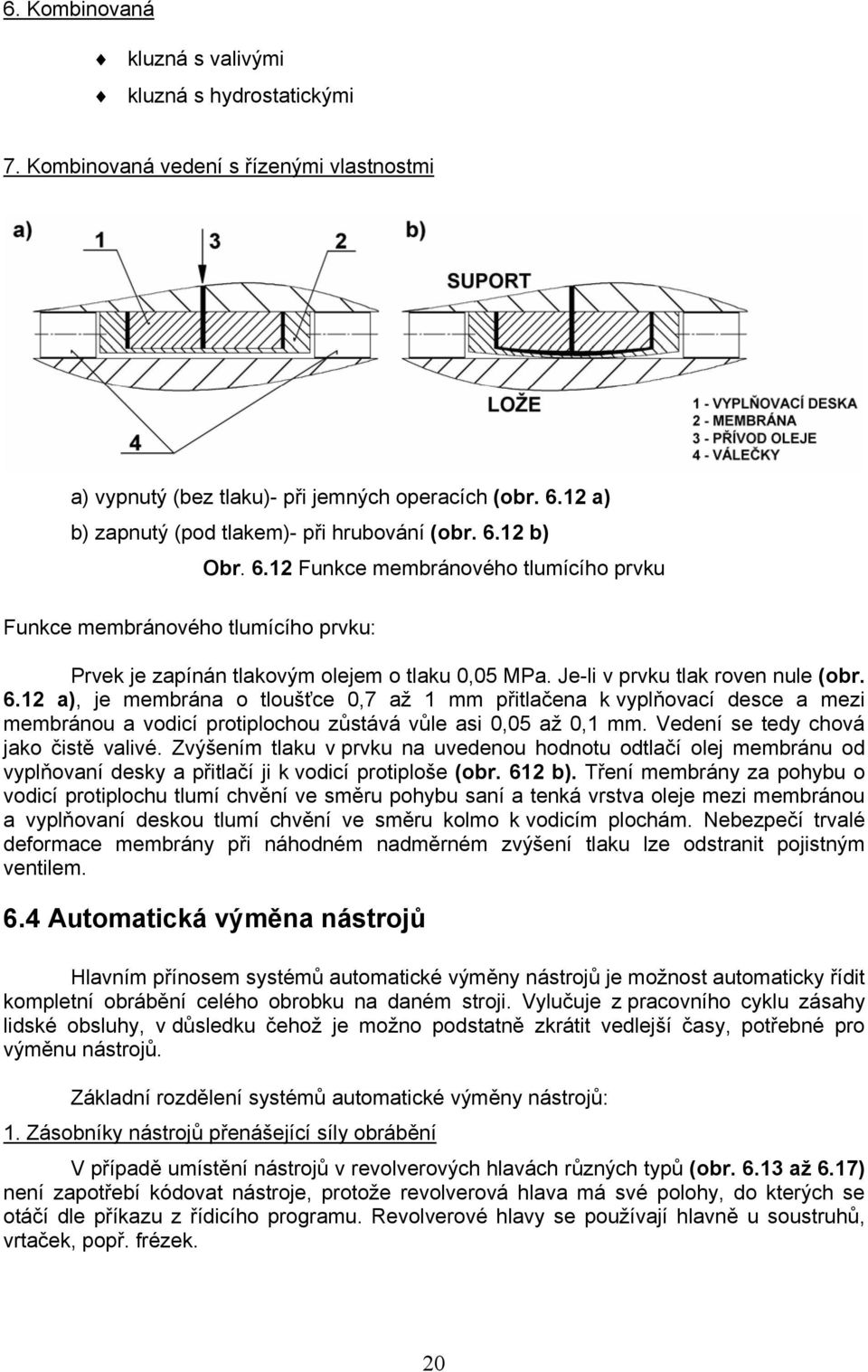 Je-li v prvku tlak roven nule (obr. 6.12 a), je membrána o tloušťce 0,7 až 1 mm přitlačena k vyplňovací desce a mezi membránou a vodicí protiplochou zůstává vůle asi 0,05 až 0,1 mm.