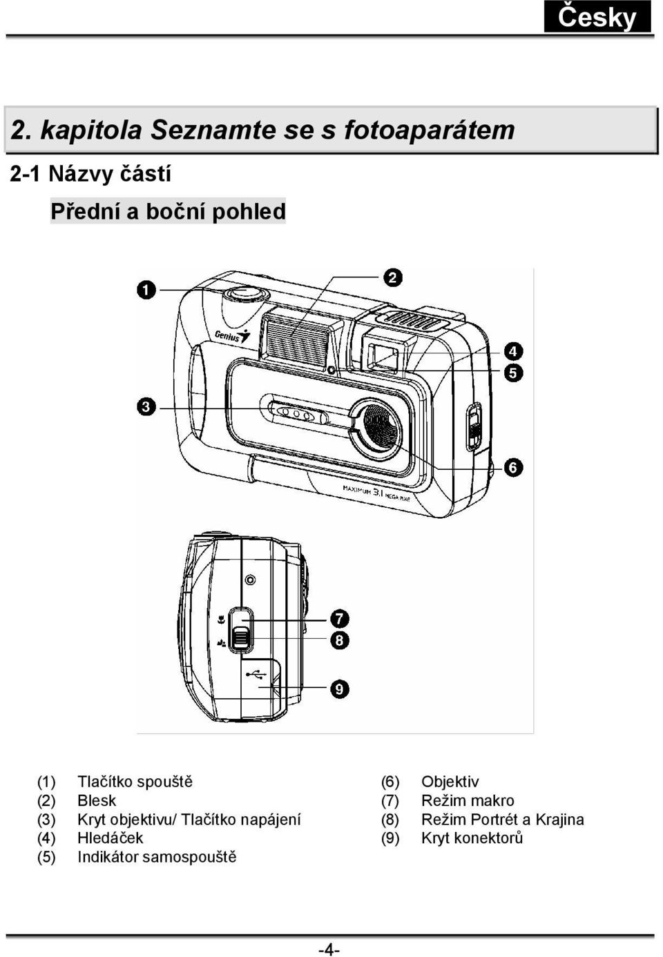 Tlačítko napájení (4) Hledáček (5) Indikátor samospouště (6)