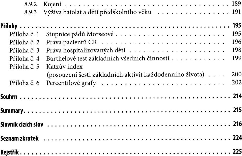 3 Práva hospitalizovaných dětí 198 Příloha č. 4 Barthelové test základních všedních činností 199 Příloha č.