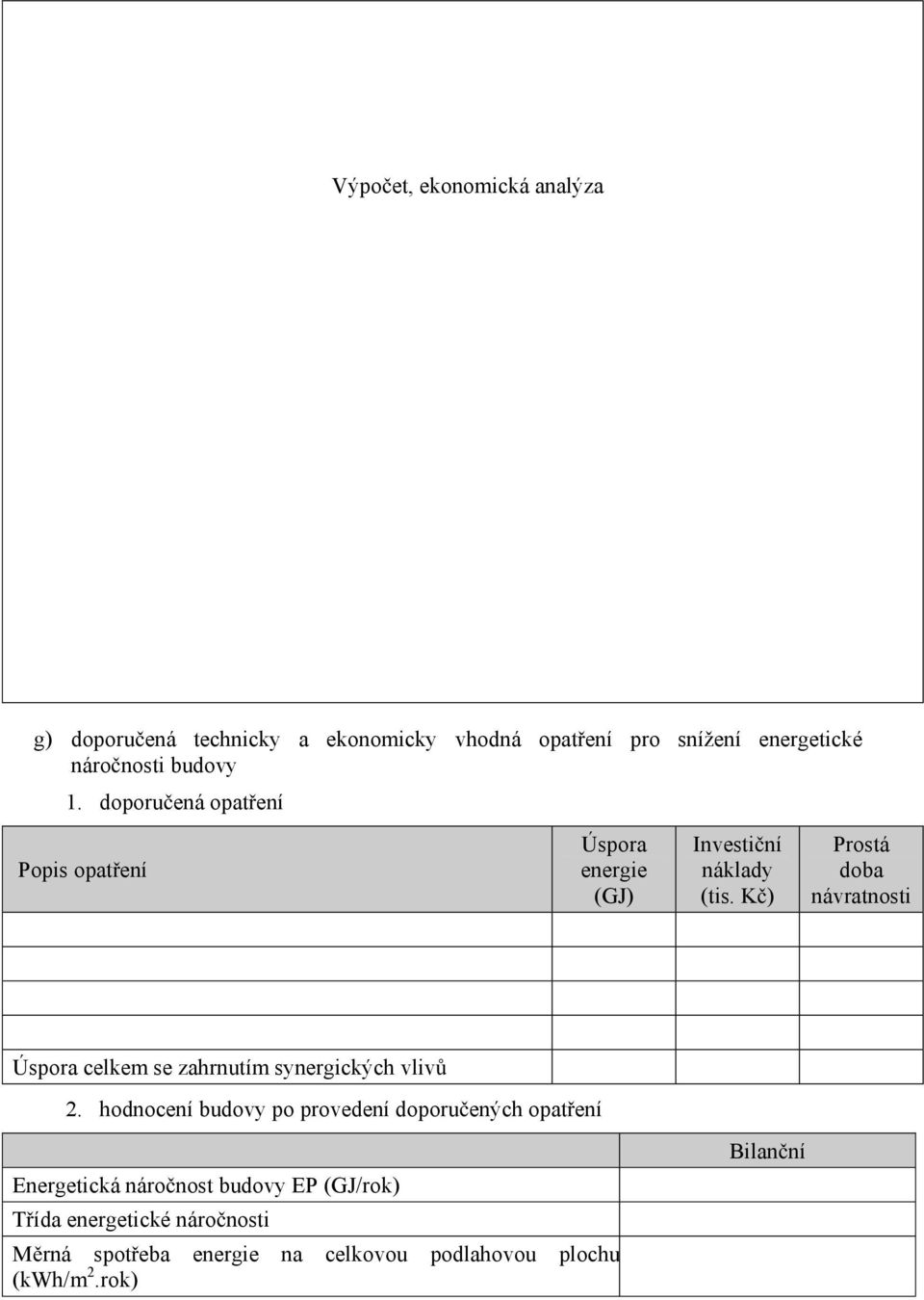 K ) Prostá doba návratnosti Úspora celkem se zahrnutím synergických vliv 2.