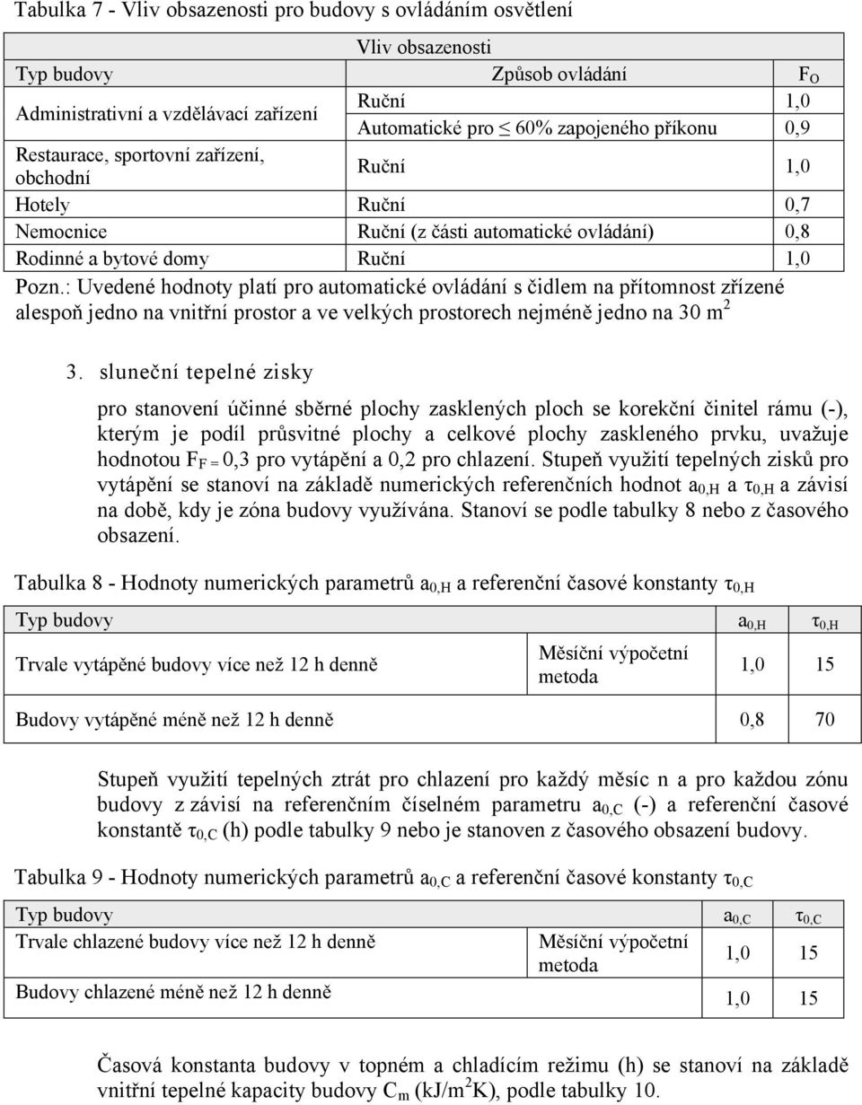 : Uvedené hodnoty platí pro automatické ovládání s idlem na p ítomnost z ízené alespo jedno na vnit ní prostor a ve velkých prostorech nejmén jedno na 30 m 2 3.