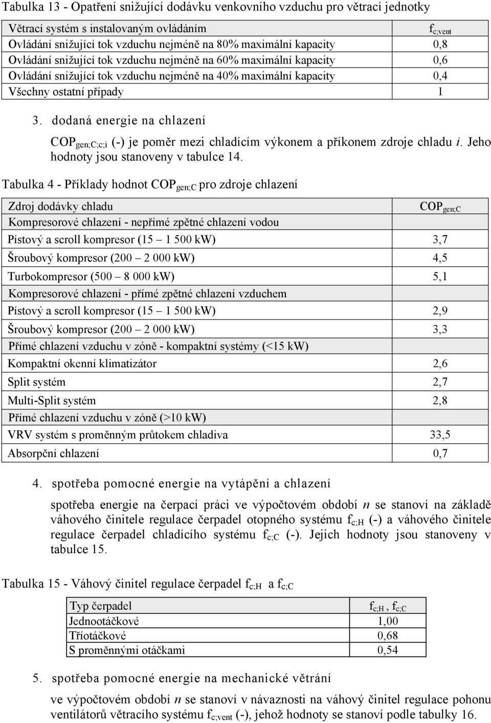 dodaná energie na chlazení COP gen;c;c;i (-) je pom r mezi chladícím výkonem a p íkonem zdroje chladu i. Jeho hodnoty jsou stanoveny v tabulce 14.