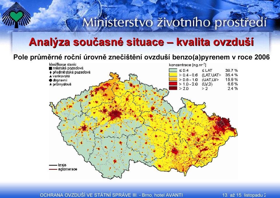 znečištění ovzduší