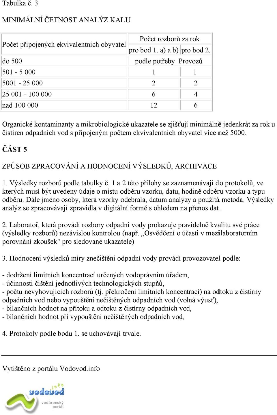 více než 5000. ČÁST 5 ZPŮSOB ZPRACOVÁNÍ A HODNOCE ENÍ VÝSLEDKŮ, ARCHIVACE 1. Výsledky rozborů podle tabulky č.