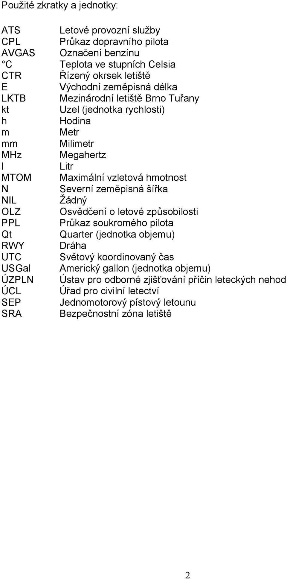 zeměpisná šířka NIL Žádný OLZ Osvědčení o letové způsobilosti PPL Průkaz soukromého pilota Qt Quarter (jednotka objemu) RWY Dráha UTC Světový koordinovaný čas USGal Americký