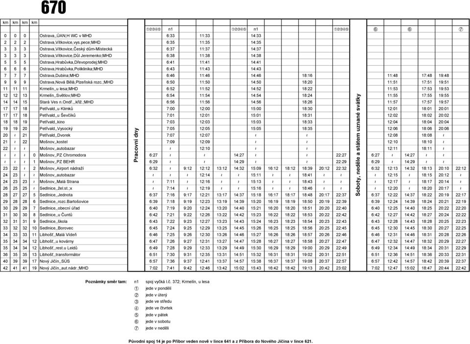 14:41 6 6 6 Ostrava,Hrabůvka,Poliklinika;MHD 6:43 11:43 14:43 7 7 7 Ostrava,Dubina;MHD 6:46 11:46 14:46 18:16 11:48 17:48 19:48 9 9 9 Ostrava,Nová Bělá,Plzeňská rozc.