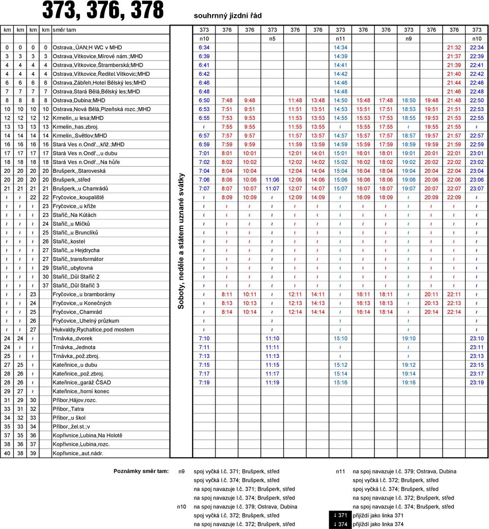 ;mhd 12 12 12 12 Krmelín,,u lesa;mhd 13 13 13 13 Krmelín,,has.zbroj. 14 14 14 14 Krmelín,,Světlov;MHD 16 16 16 16 Stará Ves n.ondř.,,křiž.;mhd 17 17 17 17 Stará Ves n.ondř.,,u dubu 18 18 18 18 Stará Ves n.