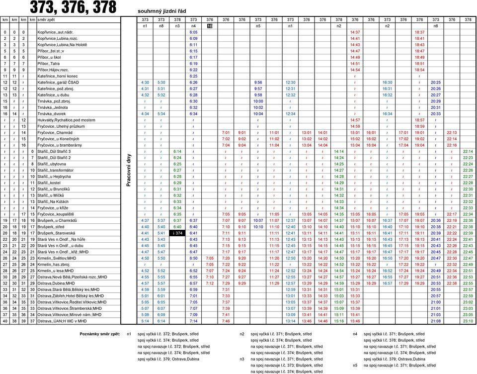 ;v 6:15 14:47 18:47 6 6 6 Příbor,,u škol 6:17 14:49 18:49 7 7 7 Příbor,,Tatra 6:19 14:51 18:51 9 9 9 Příbor,Hájov,rozc.