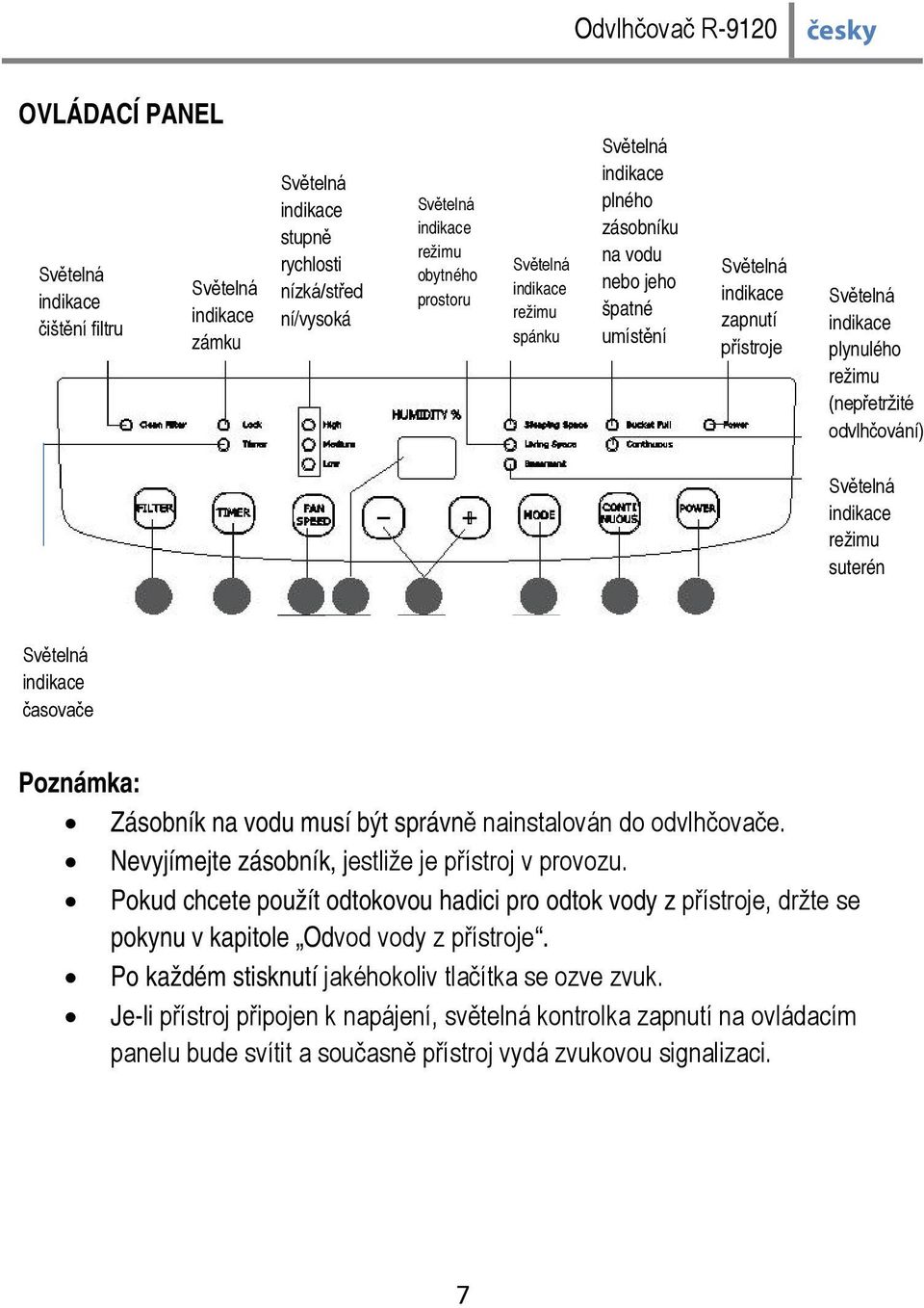 indikace režimu suterén Světelná indikace časovače Poznámka: Zásobník na vodu musí být správně nainstalován do odvlhčovače. Nevyjímejte zásobník, jestliže je přístroj v provozu.