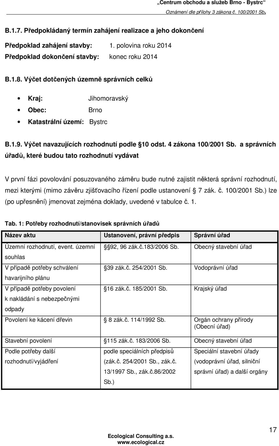 a správních úřadů, které budou tato rozhodnutí vydávat V první fázi povolování posuzovaného záměru bude nutné zajistit některá správní rozhodnutí, mezi kterými (mimo závěru zjišťovacího řízení podle