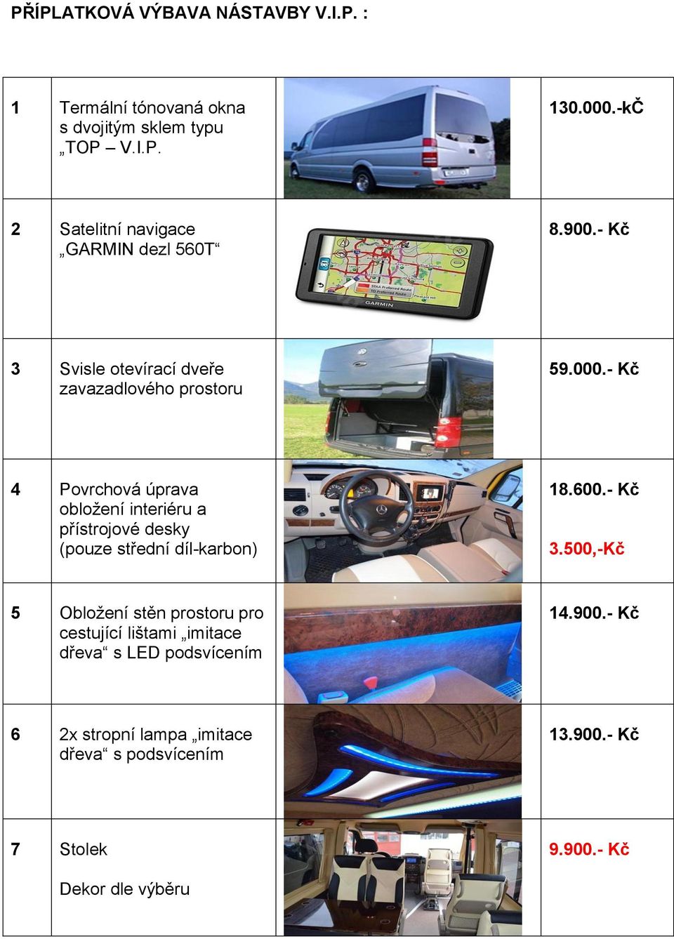 - Kč 4 Povrchová úprava obložení interiéru a přístrojové desky (pouze střední díl-karbon) 18.600.- Kč 3.