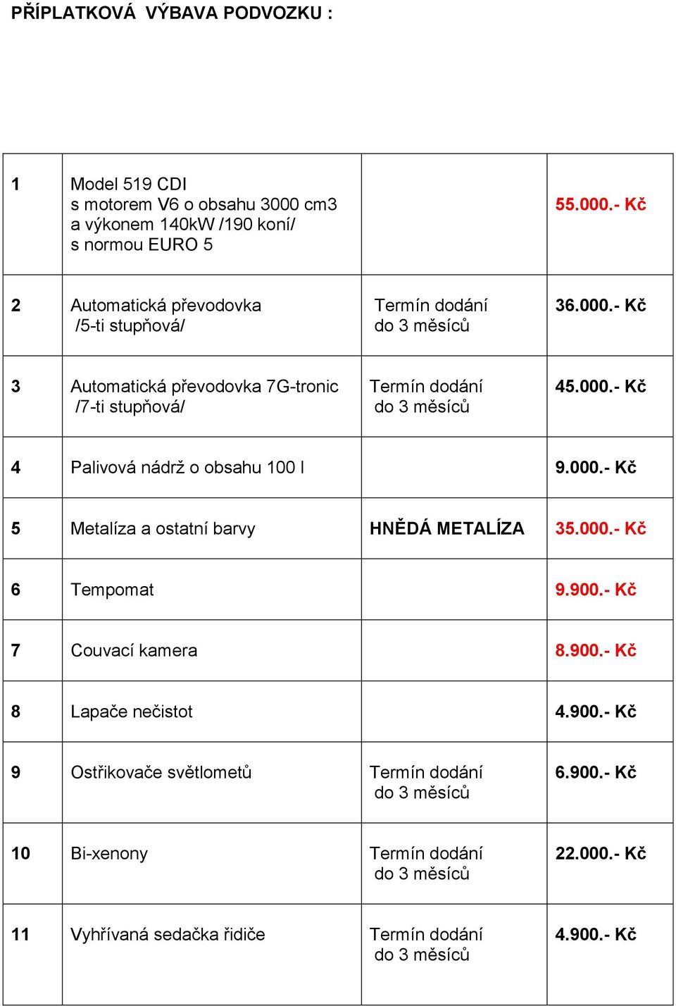 000.- Kč 6 Tempomat 9.900.- Kč 7 Couvací kamera 8.900.- Kč 8 Lapače nečistot 4.900.- Kč 9 Ostřikovače světlometů Termín dodání 6.900.- Kč 10 Bi-xenony Termín dodání 22.